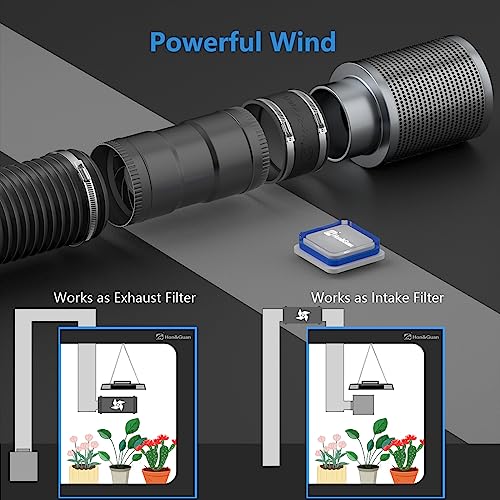 Hon&Guan 3 Inch Inline Marine Bilge Blower Fan with Speed Controller 130 CFM,Water Resistant and Low Noise for Marine Cabin Engine/Boat / 3D Printers/Laser Engravers