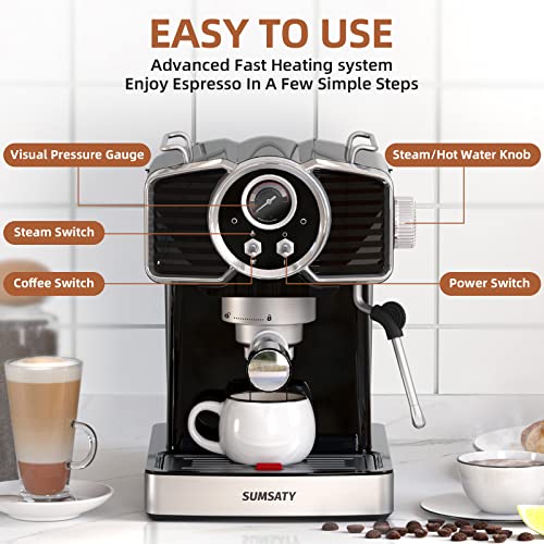 SUMSATY Espresso Machine 20 Bar, Professional Espresso Maker with Milk Frother Steamer Wand, Espresso Coffee Machine Black, Cappuccino & Latte Machine for Home, Retro, 1.8L Removable Water Tank