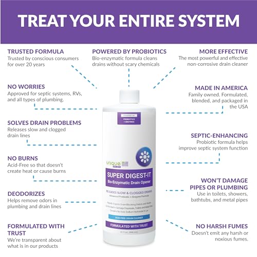 Unique Super Digest-It Bio-Enzymatic Acid-Free Drain Opener and Clog Remover for Household Use (32 fl oz)