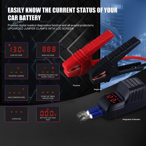 MEGAWISE 1500A Peak 16800mAh Car Battery Jump Starter Booster (up to 7L Gas or 5L Diesel Engines), 12V Portable Power with Dual USB Outputs & Flashlight 2023 Upgraded Extremely Safe