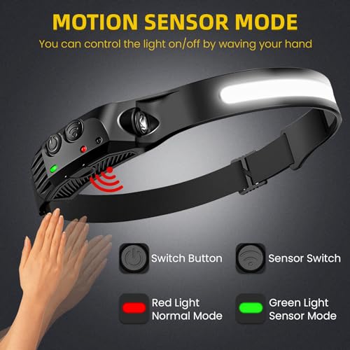 Rechargeable LED Headlamp,COB230° Wide Beam, 5 Modes of Lightweight Headlamps with Motion Sensors, Type-C USB Charging,Suitable for Night Running, Fishing, Cycling, Camping.