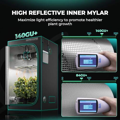 MARS HYDRO 2x2x3 Advanced Grow Tent, 24"x24"x36" High Reflective Mylar 1680D for Hydroponics Indoor Plant Growing, with Floor Tray and Smooth Zipper for TS600