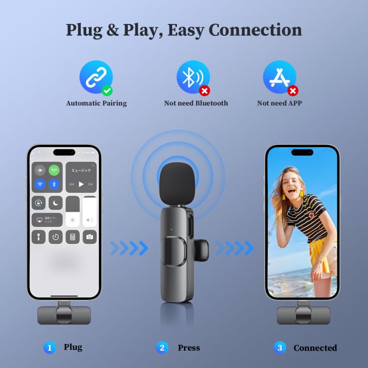 ZasLuke 2 Pack Wireless Lavalier Microphone for iPhone & iPad, Mini Microphone for Video Recording, Ultra-Low Delay Noise Canceling Microphone for Vlog, YouTube, TikTok