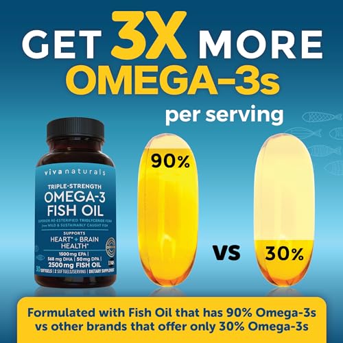 Viva Naturals Triple Strength Omega 3 Fish Oil Supplement - 2500 mg Fish Oil with Re-Esterified Omega 3 Fatty Acids Including EPA, DHA DPA - 30 Pescatarian-Friendly Softgels