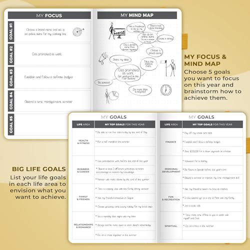 Clever Fox Planner – Undated Weekly & Monthly Planner for Productivity, Time Management & Goals – Organizer Journal – A5 (Peach Pink)