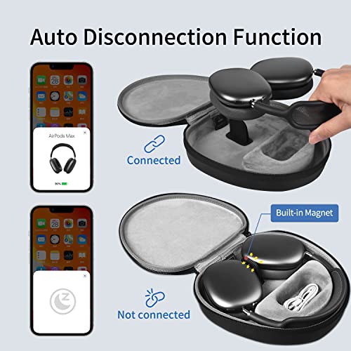 for Apple AirPods Max Case Accessory: WIWU AirPod Max Case with Sleep Mode | Airpod Max Accessories for Apple Headphones | Ultra-Slim Travel Carrying Case | Portable Storage Bag | Black