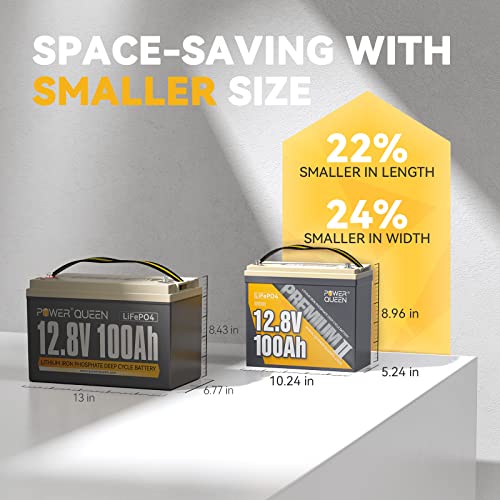 Power Queen 2 Pack Mini LiFePO4 Lithium Battery, 12V 100Ah Battery with Built-in 100A BMS, 1280Wh Energy, Up to 15000 Cycles, 10-Year Lifespan for Home Solar Energy System, RV, Camping