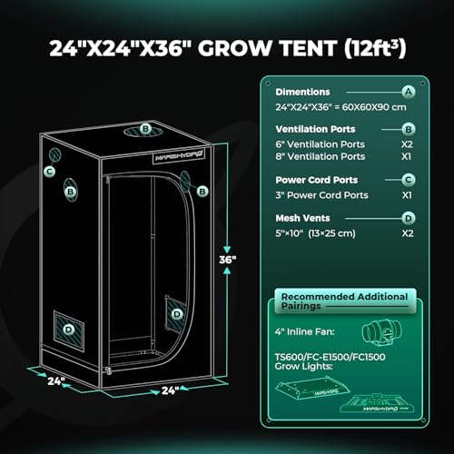 MARS HYDRO 2x2x3 Advanced Grow Tent, 24"x24"x36" High Reflective Mylar 1680D for Hydroponics Indoor Plant Growing, with Floor Tray and Smooth Zipper for TS600