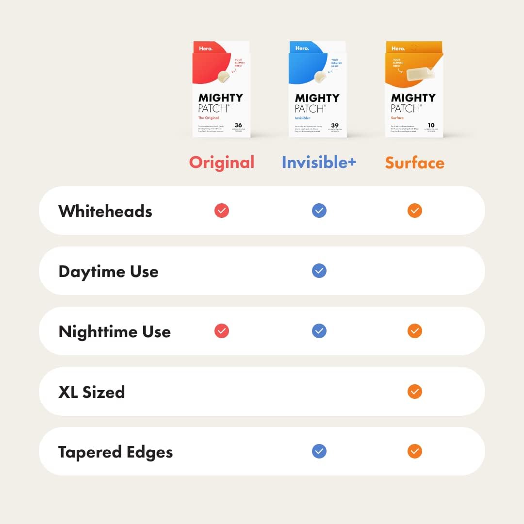 Hero Cosmetics Mighty Patch™ Invisible+ Patch - Daytime Hydrocolloid Acne Pimple Patches for Covering Zits and Blemishes, Ultra Thin Spot Stickers for Face and Skin, Vegan-friendly (39 Count)