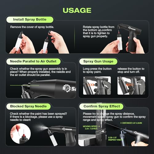 Saker Electric Paint Sprayer for Car Paint Scratch Repair, Cordless Handheld Airbrush for Cars High Power Spray Paint Gun for Painting Cabinet,Paint Repair and DIY(1 Gear 0.5 MM)