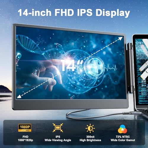 S3 Laptop Screen Extender, 14'' Triple Portable Monitor for Laptop Plug and Play, 1080P FHD IPS Laptop Monitor Extender for 13''-17'' Laptops Compatible with Windows, Chrome, Switch