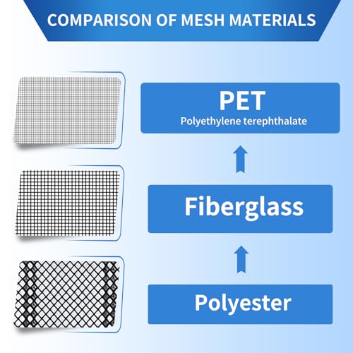 LONGEAS Magnetic Screen Door Upgraded PET Mesh Stronger Than Fiberglass and Polyester,Hands Free,Keeps Bugs Out,Pet & Kid Friendly,Suitable for Sliding Door,Large Patio Door and French Door-48''x96''