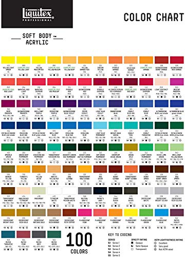 Liquitex Professional Soft Body Acrylic Paint, 59ml (2-oz) Bottle, Iridescent Rich Bronze