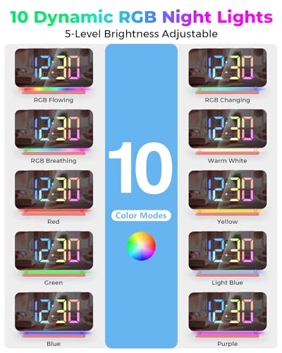 SZELAM Alarm Clock for Bedroom,7.4" Mirror Digital Clocks Large Display,with RGB Night Light, USB C Charger Port,Auto Dimming,LED Desk Clock for Kid Teen Girl Adults Room - Pink