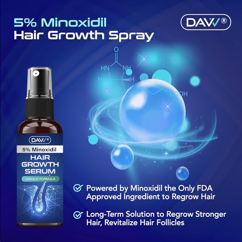 Hair Growth Serum for Men and Women: 5% Minoxidil with Biotin for Thicker, Longer Hair, Beard Regrowth, and Stronger Growth - 60ml Spray Treatment