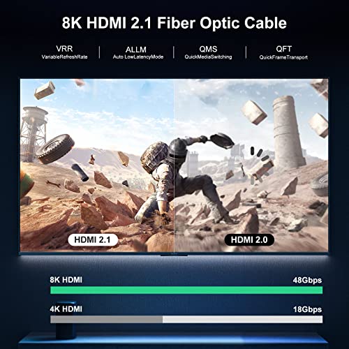 GeoHN.G 8K Fiber Optic HDMI Cable 65ft, Certified 48Gbps High-Speed HDMI 2.1 Cable, Support 8K@60Hz 4K@120Hz/144Hz eARC Dolby HDCP 2.2&2.3 HDR10 RTX 3080, Compatible with PS5/TV/Xbox Series X/PC