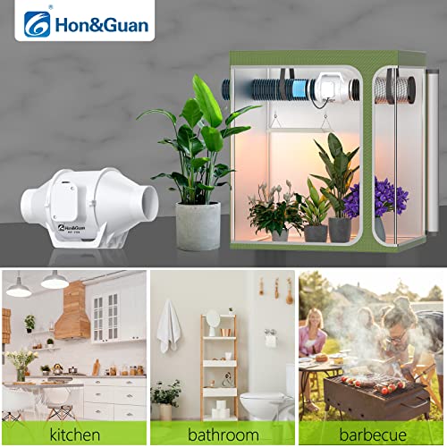 Hon&Guan 3 Inch Duct Fan, High Efficiency Inline Fan Mixed Flow Ventilation System Exhaust Air Fan for Bathroom, Kitchen, Grow Tent, 3D Printer (S Series)