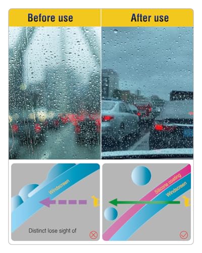 5 PLUS® Silicone Windshield Wipers 26 and 19 Inch Replacement For TESLA Model 3 2023-2017 Model Y 2022-2020/ AUDI A3,A3 QUATTRO,S3 20-15, Automotive Replacement Windshield Wipers With Water Repellent