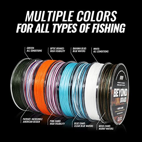 Beyond Braid Blackout 8X 150 Yards 20LB
