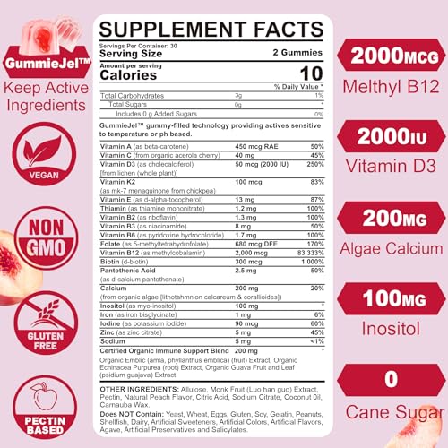 Sugar-Free Methylated Multivitamin for Women Gummies w/Algae Calcium, Vitamin A, C, D3, E, K, B12, Iron, Folate, Biotin, Inositol - Multi Vitamins & Minerals for Skin, Hair, Energy, Immune, Bone Vegan