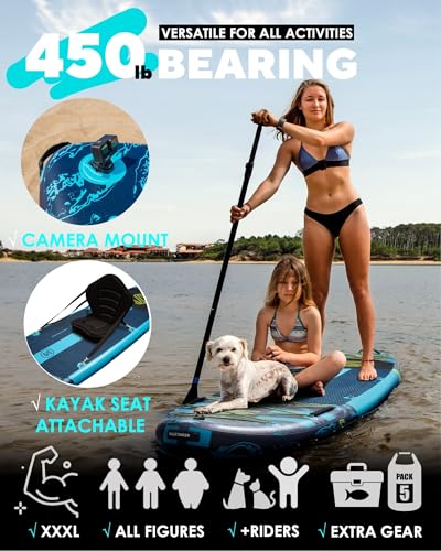 Skatinger 11'6×35" Super Wide Inflatable Stand Up Paddle Board, Ultra Stable Wide SUP for 2+1 People/Family/Big Size w/Shoulder Strap, 100L Backpack, All-Round Sup Board, US Fin