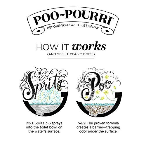 Poo-Pourri Before-You-Go Toilet Spray, Original Citrus, Travel Size 10 mL - Lemon, Bergamot and Lemongrass