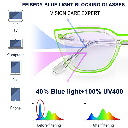 FEISEDY Women Cat Eye Blue Light Blocking Glasse Frame Fake Nerd Clear Square Computer Eyewear Anti Eyestrain B2353