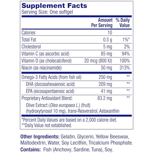 One A Day Age Factor Cell Defense-Cell Health Supplement to Support Healthy Aging Journey, Cell Health Support for Adults, with Olive Polyphenols, Resveratrol, Vitamin B3 (Niacinamide), 30 Softgels