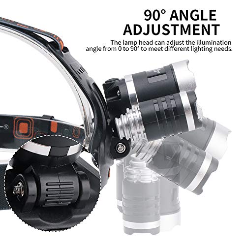 BESTSUN LED Red Hunting Headlamp, Super Bright Red GreenLED Headlights Rechargeable 5000 Lumens Waterproof Adjustable Headlight 3Modes Head Lamp for Beekeeping,Camping, Hunting, Fishing
