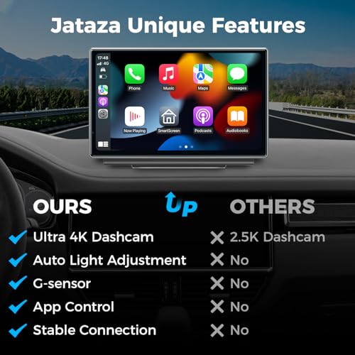 JATAZA 7" Wireless Apple CarPlay Android Auto Screen for Car - 4K Dash Cam, GPS Navigation, HD Touchscreen, AirPlay, 1080P Backup Camera, Car Stereo