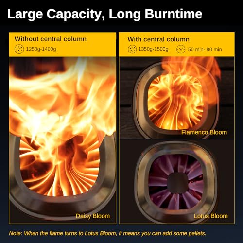 EAST OAK Smokeless Tabletop Fire Pit, Mini Table Top Firepit for Patio and Outdoor Camping, Removable Ashtray, Dual-Fuel Stove, Silicone Pad& Travel Bag, 50-80min. Burn Time, H: 10.1" xD: 7", Silver