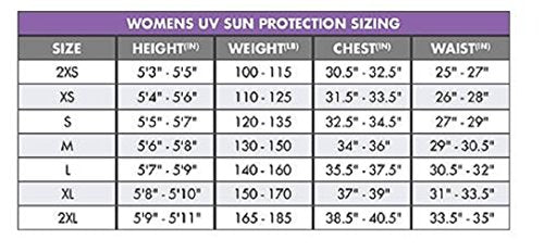 O'Neill UV Sun Protection Womens Basic Skins Long Sleeve Rash Tee Sun Rash Guard, Black, X-Small, Black, X-Small