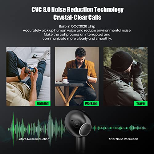 GravaStar Wireless Earbuds Sirius P5,Bluetooth in-Ear Headphones with Stereo Sound,4 RGB Lights,40H Playback,ENC for Clear Call, Bluetooth 5.2, IPX4, Defense Mecha White