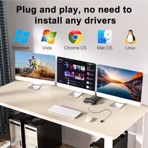 KVM Switch 3 Monitors 3 Computers 8K@60Hz 4K@144Hz, Camgeet HDMI+2 Displayport KVM Switch Triple Monitor for 3 Computer Share 3 Monitor and 4 USB3.0 Devices,Wired Remote and 12V power adapter Included
