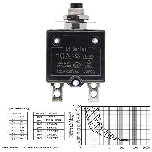 RKURCK 125-250V AC 50V DC Push Button Circuit Breaker 10Amp Thermal Overload Protector L1 Series Manual Reset Thermal Circuit Breaker 10A