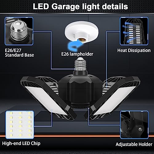LED Garage Light, 150W 15000LM 6500K LED Shop Lights, Garage Lights Ceiling Led with 4 Deformable Panels, Screw in E26/E27 Socket LED Bulbs for Warehouse, Basement, Attic, Barn, High Bay Lighting
