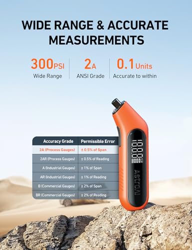 AstroAI Digital Tire Pressure Gauge 300PSI Large Screen with Backlight and Flashlight, ANSI 2A High Accuracy, Compatible with Schrader Valves, 4 Units, Presta Valve Adapter Included, AAA Batteries