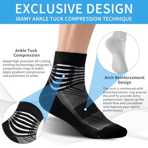 IRAMY Compression Ankle Support Socks Coolmax Wicking Cushioned Athletic Plantar Fasciitis Relief Men Women 2 Pairs