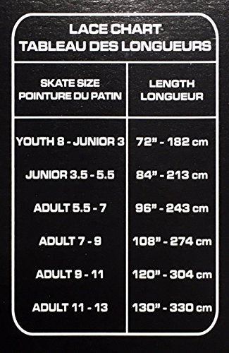 Elite Hockey PRO-X7 Skate Laces (X7-Yellow, 96")