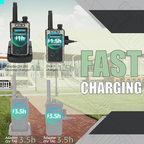 Retevis RB66 Fast Charging Walkie Talkies for Adults,Walkie Talkie with Earpiece,Fluorescent Design,USB-C Charging,Flashlight,2 Way Radio Long Range for Event Property Theme Park Museum(10 Pack)