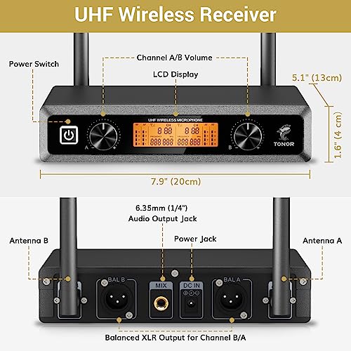 TONOR Wireless Microphone System, Professional Metal Cordless Karaoke Microphones, Handheld Dynamic Mic Set with Receiver for Party, Meeting, KTV, Church, DJ, Wedding, Singing, 200ft, TW820 Black