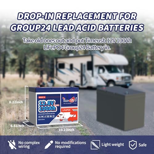 Timeusb 12V100Ah Group24 Mini LiFePO4 Battery, Grade A Battery Cells, Drop-in Replacement for Lead Acid Battery, 100A BMS, Up to 15000 Cycles, Lithium Battery for RV & Motor Home, Marine, 1 Pack