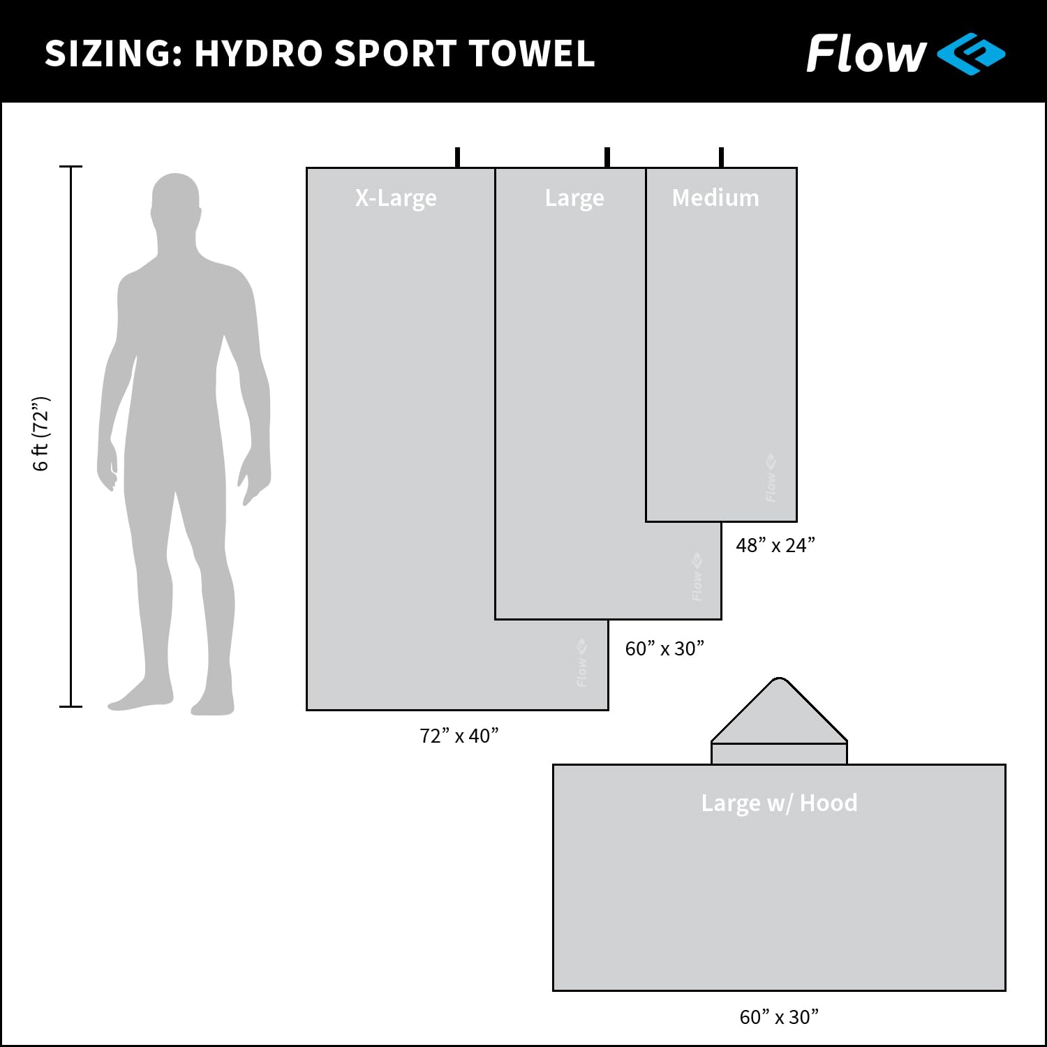 Flow Hydro Sport Towel - Microfiber Quick Dry Swimming Towels for Swim, Pool, Triathlon, and Other Water Sports in Medium, Large, Extra Large, and Hooded Sizes (Gray, Large (60" x 30"))