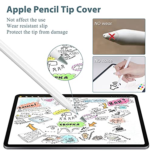 Replacement Tips Compatible with Apple Pencil 1st & 2nd Generation(1 Pack), Pen Tip and Nibs Protector Cover for iPad Pro iPencil