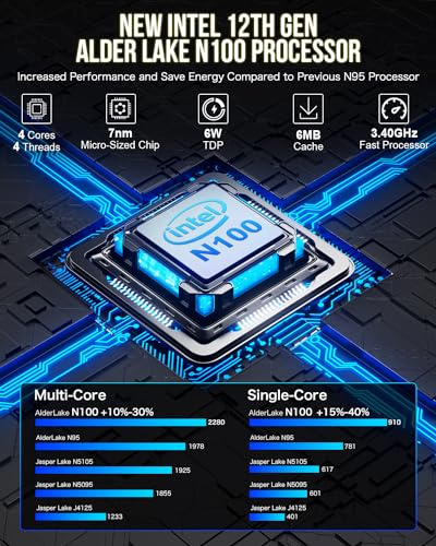 GMKtec Mini PC, Intel Alder Lake N100 Windows 11 Pro (3.4GHz)，Mini Computer 8GB RAM/256GB M.2 SSD/4K UHD Display/4x USB3.2/WiFi 6,BT 5.2 Business Home Office Nucbox G3 Black