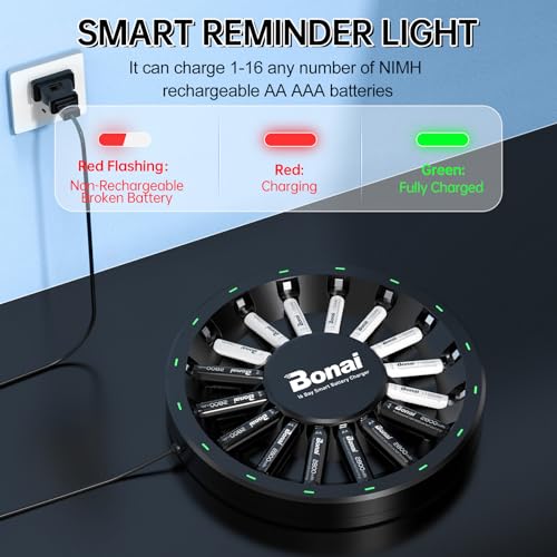 BONAI Rechargeable AA AAA Batteries with Charger, 16-Pack 1.2V NiMH High-Capacity AA (2800mAh) & AAA (1100mAh) Batteries with 16-Bay Smart Battery Charger, Fast Charging & Intelligent Detection