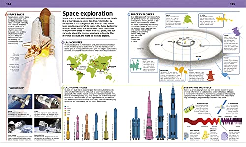 Knowledge Encyclopedia Space!: The Universe as You've Never Seen it Before (DK Knowledge Encyclopedias)