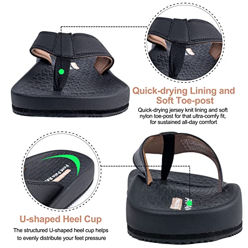 Thearches Men's Beach Sandals Flip Flop, Quick-Dry Arch Support Flip Flops Slides, Orthotic Supportive Sandal for Plantar Fasciitis, Flat Feet, Heel Pain All-Day Comfort Walk