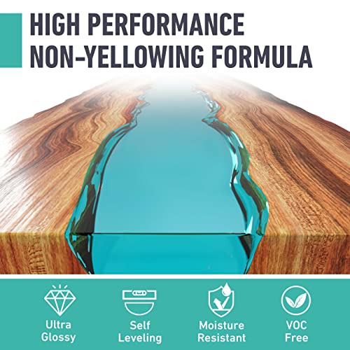 Beast Bond Epoxy Resin - Ultra-Gloss 1 Gallon Kit, Crystal Clear, Self-Leveling, UV & Impact Resistant Resin Kit for Art, Jewelry, Tables & Countertops, Easy 1:1 Mix, DIY Crafts