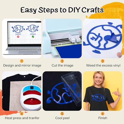 IROHTV Silver Heat Transfer Sport Vinyl HTV Vinyl Roll, 12"x 15ft Iron on Vinyl for Cricut and All Cutting Machine, Silver Heat Press Vinyl for T Shirts, Easy Cut & Weed for Heat Vinyl Transfer